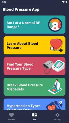 Blood Pressure android App screenshot 1